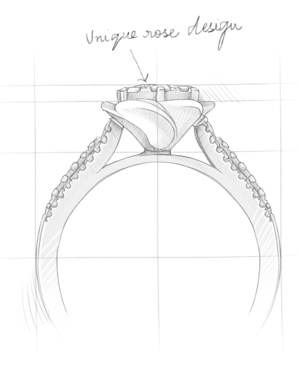 Beauty and the beast 2025 ring set